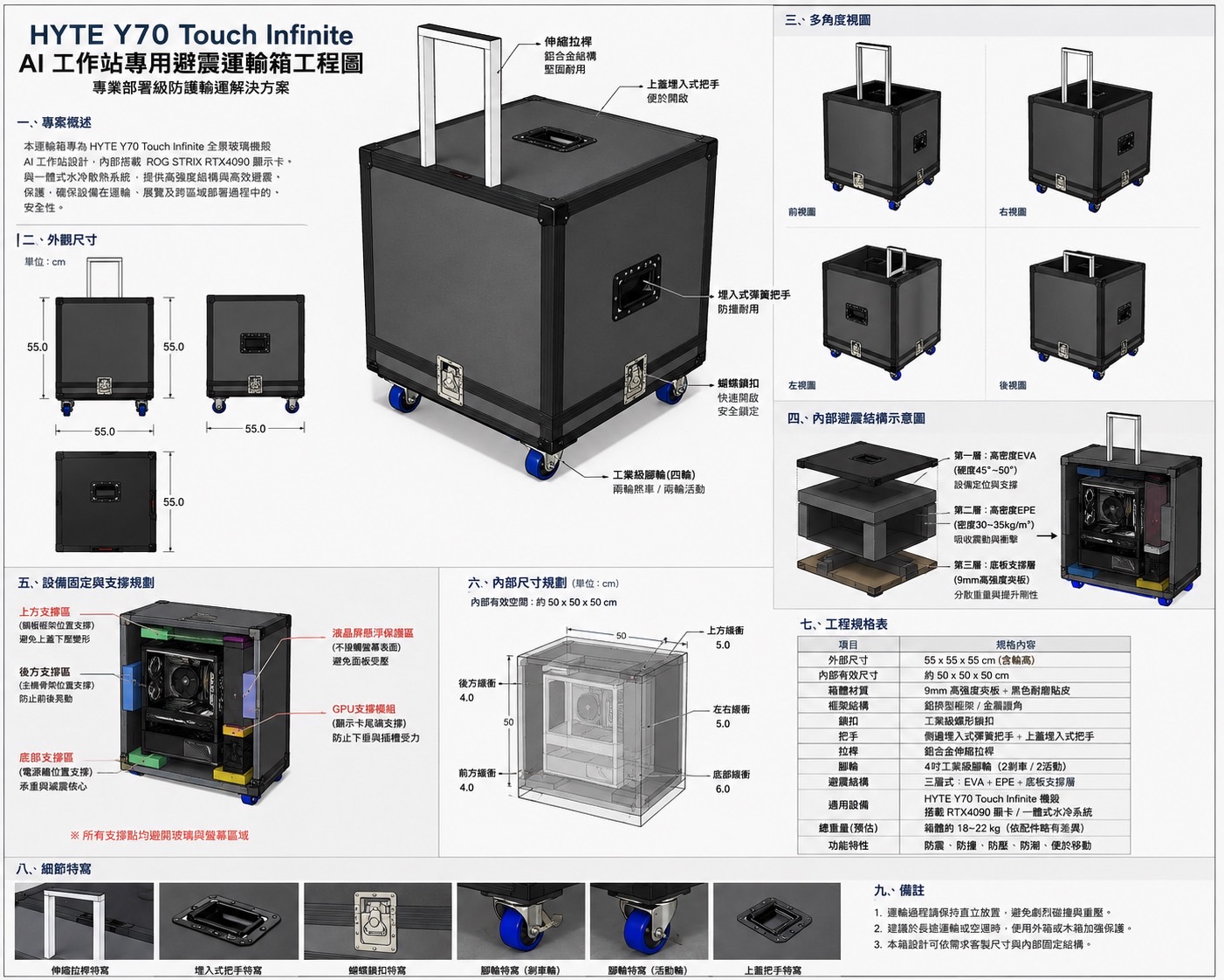 HYTE Y70 Touch Infinite AI 工作站專用避震運輸箱系統 部署級防護系統